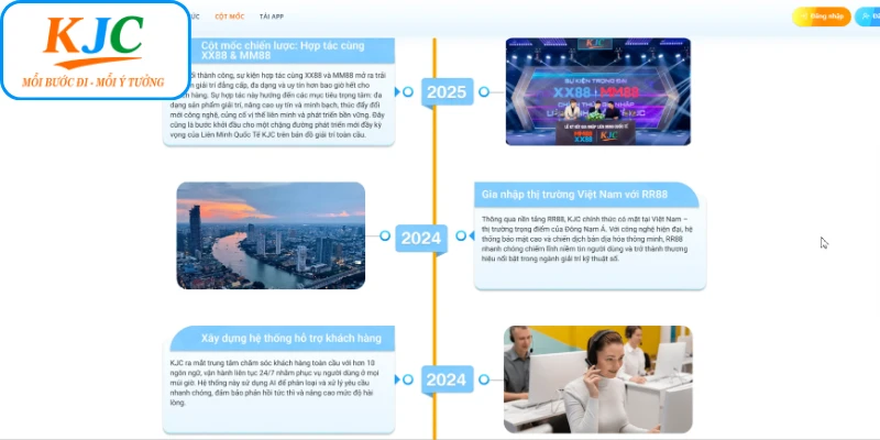 Định hướng phát triển hình thành các cột mốc tiếp theo
