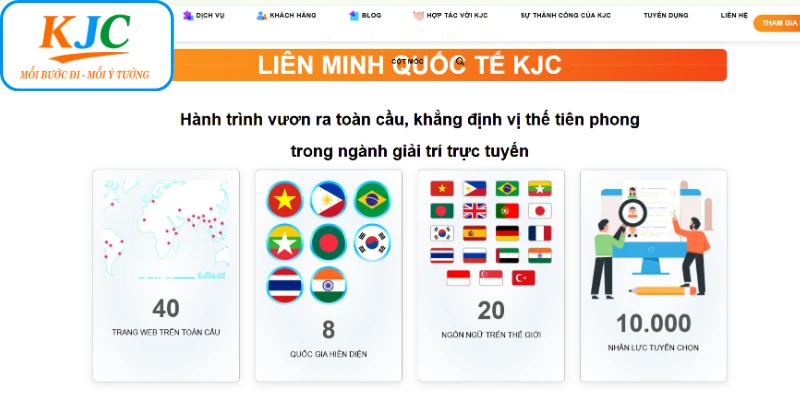 Nhìn lại sự phát triển của KJC theo từng giai đoạn